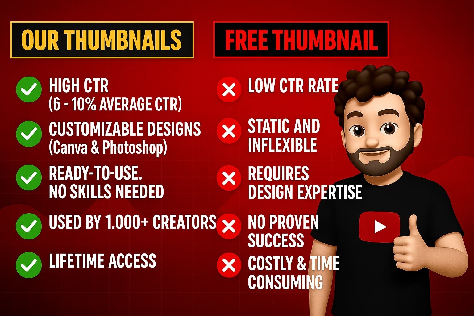 why-our-thumbnails